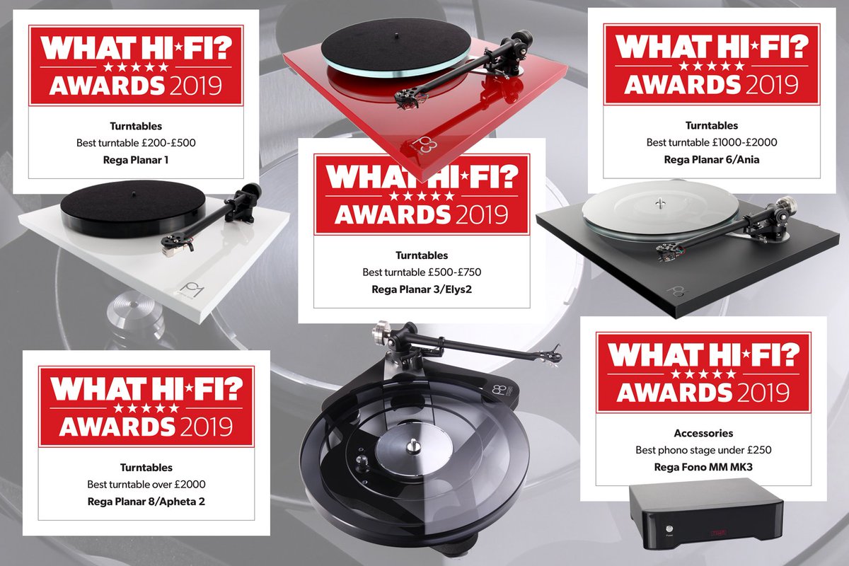RegaResearch's tweet photo. Huge thanks to the team @whathifi we have been awarded an incredible FIVE 'best product' awards this year. We cant wait for the 2019 #WhatHiFiAwards evening, everything crossed for a prestigious product of the year award. #Planar1 #Planar3 #Planar6 #Planar8 #FonoMM #rega #hifi https://t.co/PMvU1RrBcv