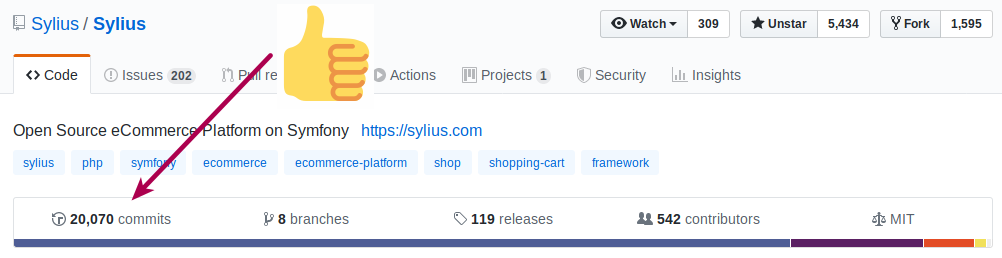 emagma's tweet photo. Sylius a franchi la barre des 20.000 contributions, c'est un signe de vitalité pour la solution E-commerce open source qui monte, qui monte, qui monte 👍 https://t.co/qPhmpI8Y8G