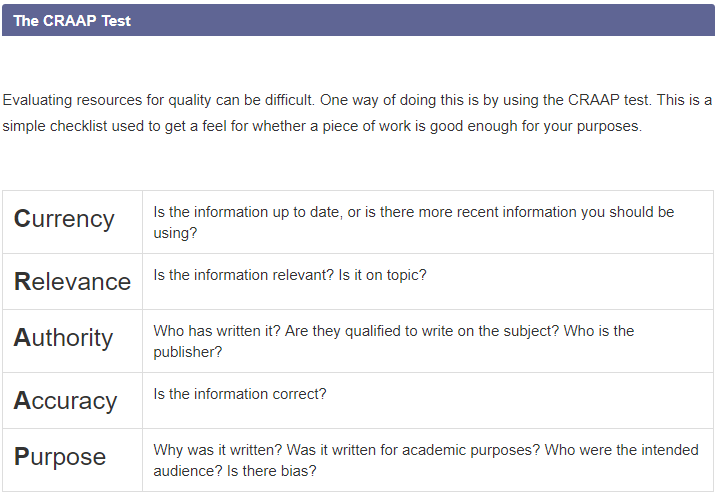 Not sure whether the information resources you are using are good enough for your academic work? A good place to start is with the CRAAP test... <a href="/BCUlibrary/">BCU Library & LR</a>