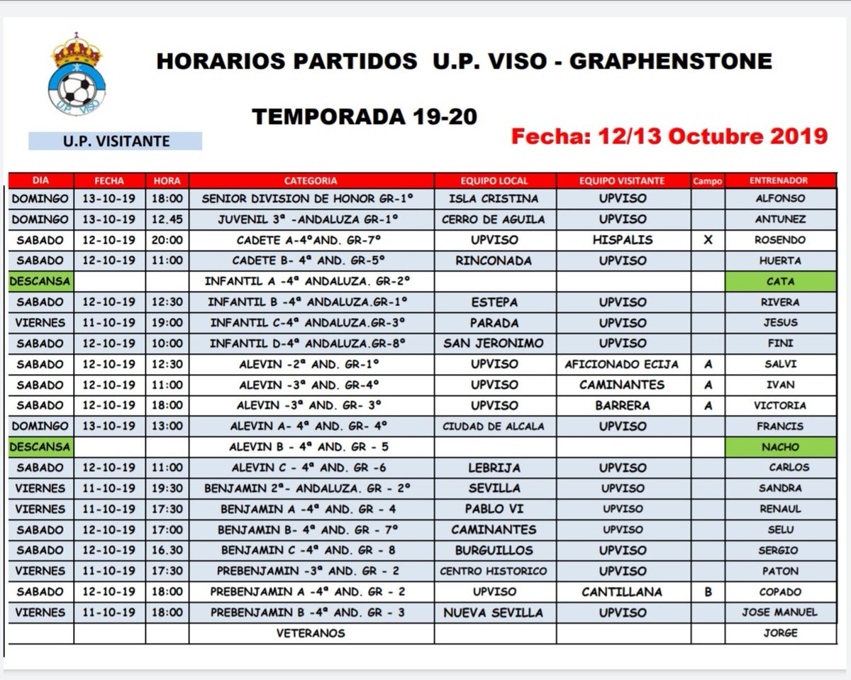 UP Viso tweet media