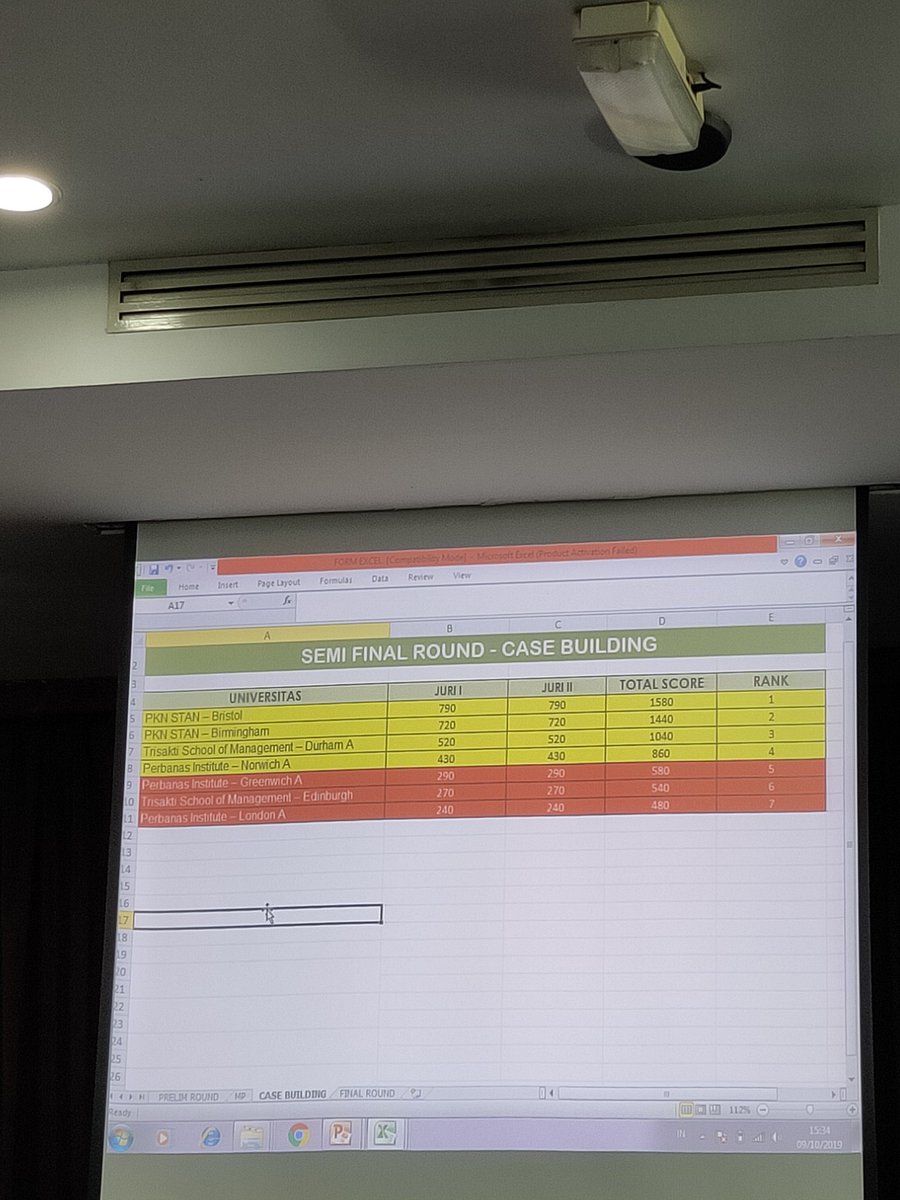 HIMA_PACXXII's tweet photo. Kami ucapkan selamat kepada 4 tim yang lolos ke babak Final Round https://t.co/6pE1k9ZUT1