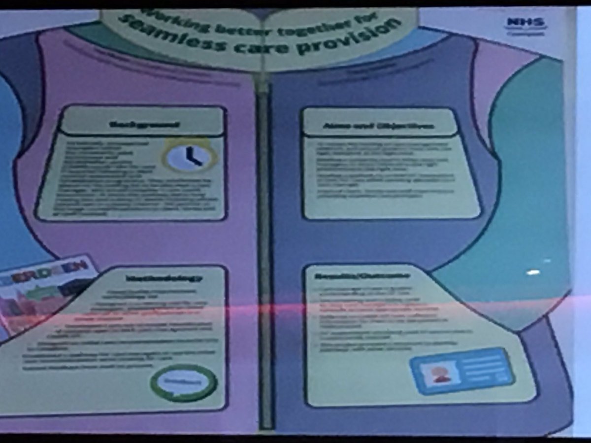 lynn_morrison66's tweet photo. Integrated working between care management and OT - Importance of trust and shared understanding of each other’s roles key to improve patient pathways and avoid duplication @HSCAberdeen #HSCAberdeenConnect https://t.co/4PqqGZGFlM