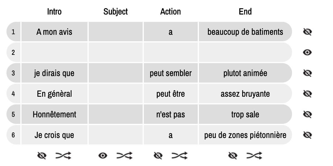MONTMAIT's tweet photo. Thank you @gianfrancocont9 (Breaking the Sound Barrier: Teaching Language Learners How to Listen &amp; The Language Toolkit) for the inspiration to use https://t.co/FYTvslVNNG Mix &amp; Match. Sentence builder disappearing. Great response from students. #WLClassroom #mfltwitterati https://t.co/sbMxcy3iY7