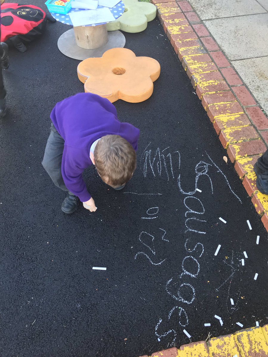 whytemead's tweet photo. Writers! Writers! Everywhere! EYFS is alive with children’s writing ✍️ ✏️ We are all excited about dragons! 🐉 https://t.co/g0MplTZDnL