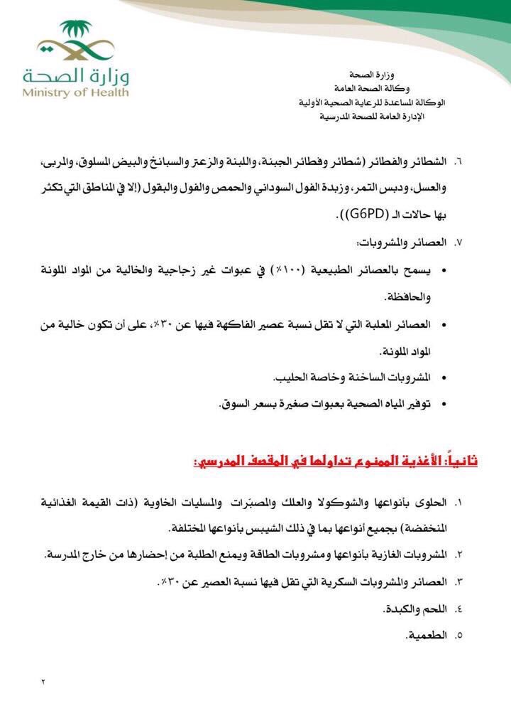 ملتقى التوجيه الطلابي Twitter પર قائمة المأكولات والمشروبات المقدمة في المقاصف المدرسية المسموح والممنوع وآلية التعامل مع بلاغات 937 وجبات مقاصف المدارس الإرشاد الطلابي Https T Co Zdcayieozn
