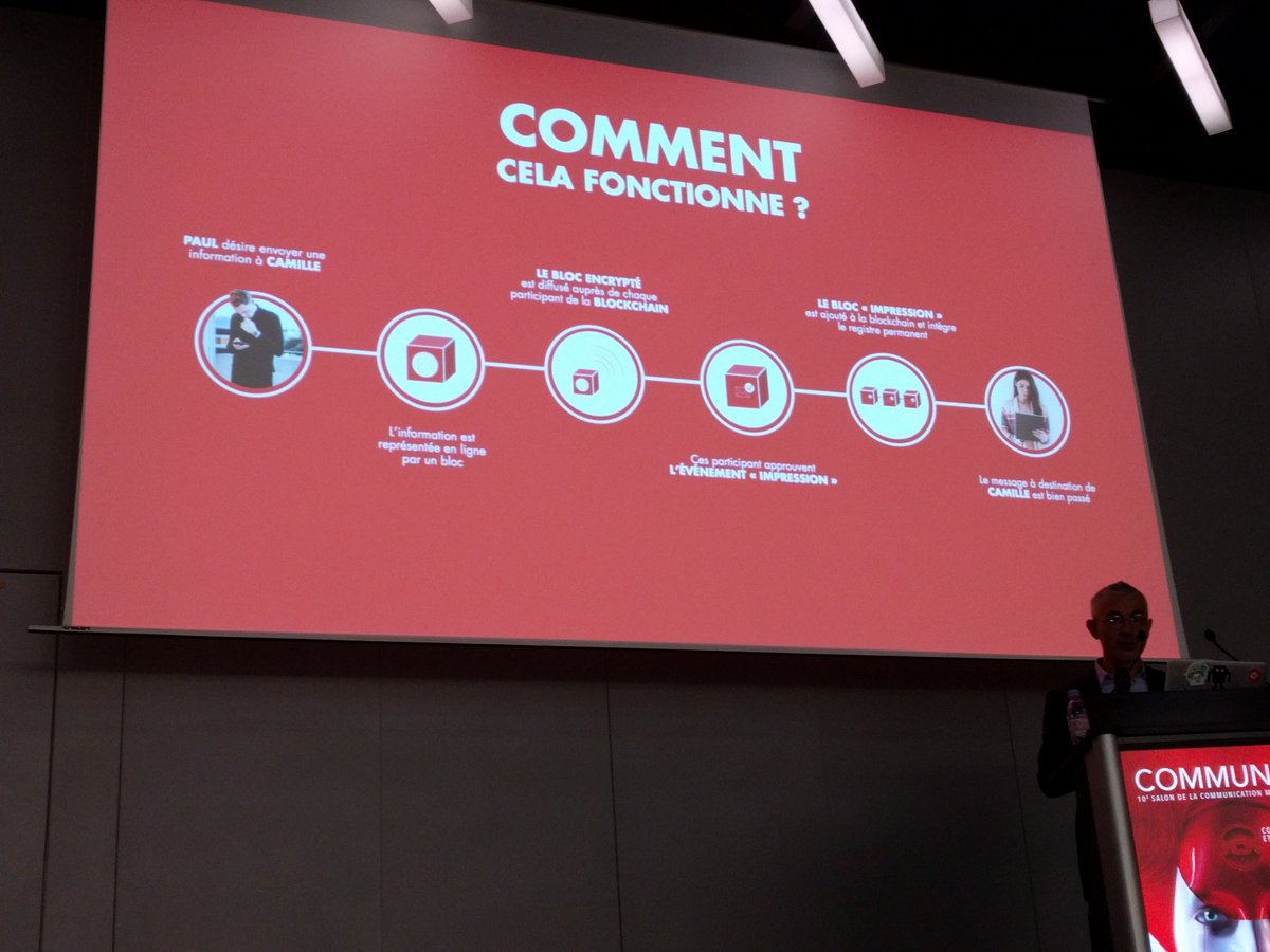 Comment la blockchain permet de certifier qu'un message ou une publicité est bien vue par le consommateur - expliqué par <a href="/berendes/">Pierre Berendes</a> de <a href="/Gamned/">Gamned!</a> durant le salon <a href="/communicageneve/">COMMUNICA</a> / #blockchain #publicité #numérique #Digital