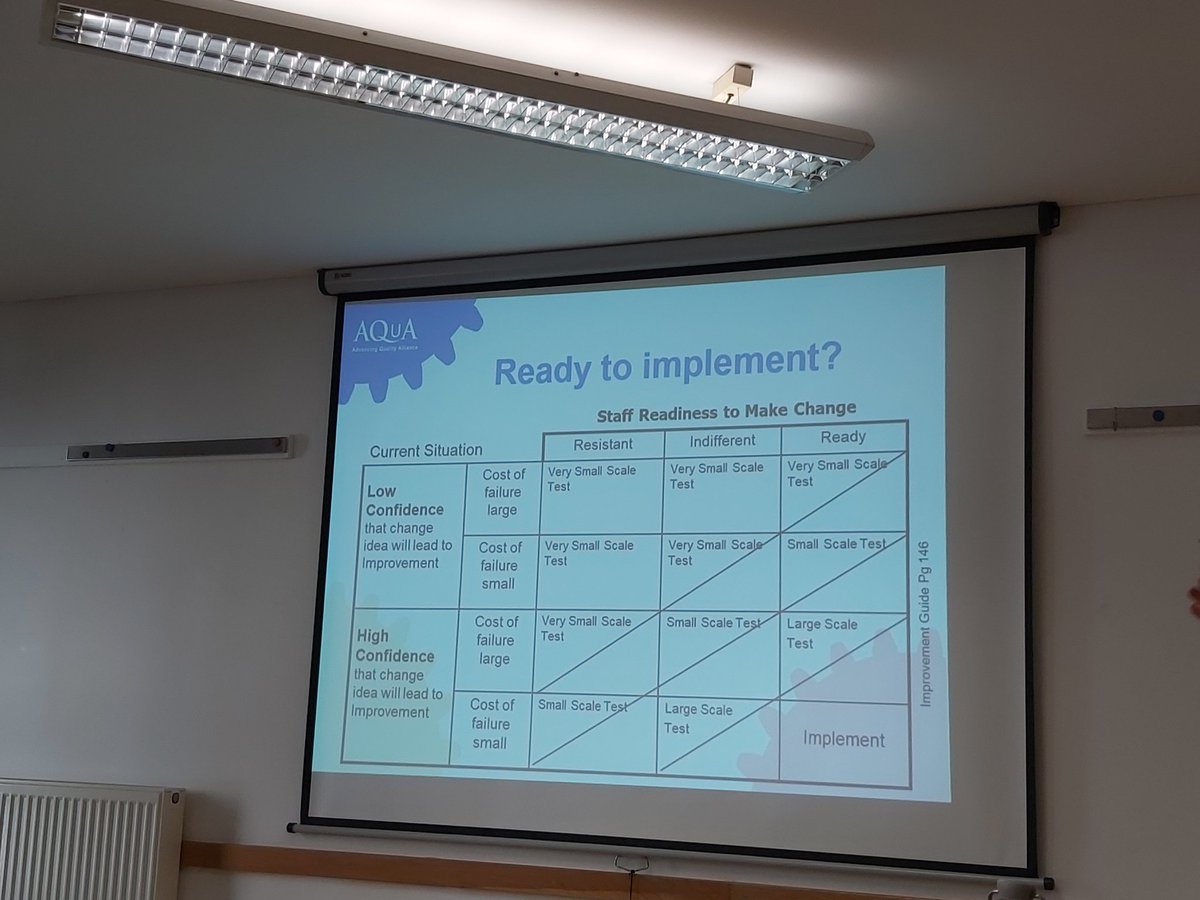 AIP Course day 3 - how do you know you're ready to put your change into practice ? How much testing is needed ? Do you know why your change works ? #openyoureyes2QI <a href="/AQuA_NHS/">Advancing Quality Alliance (Aqua)</a> #SftTransformationteam