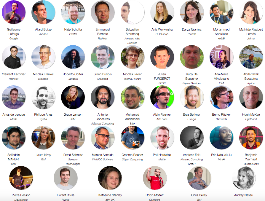 Voxxed Days Microservices tweet media