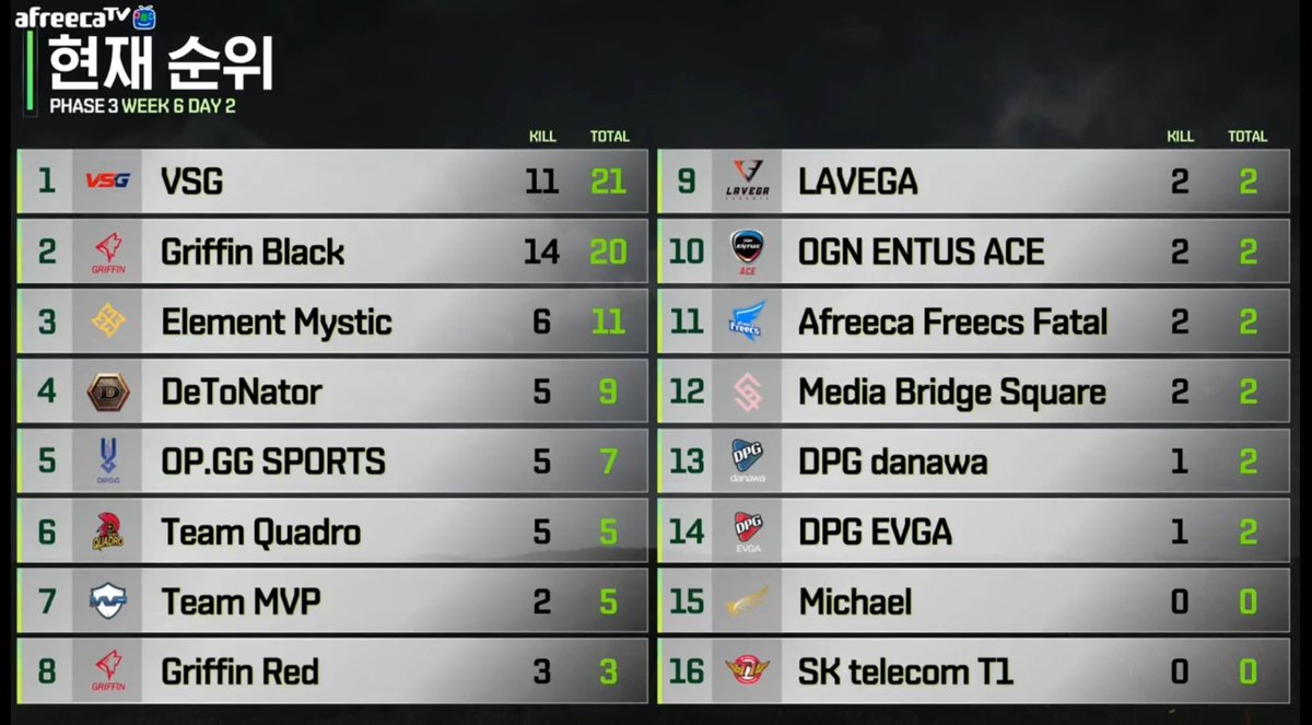 Team MVP tweet media