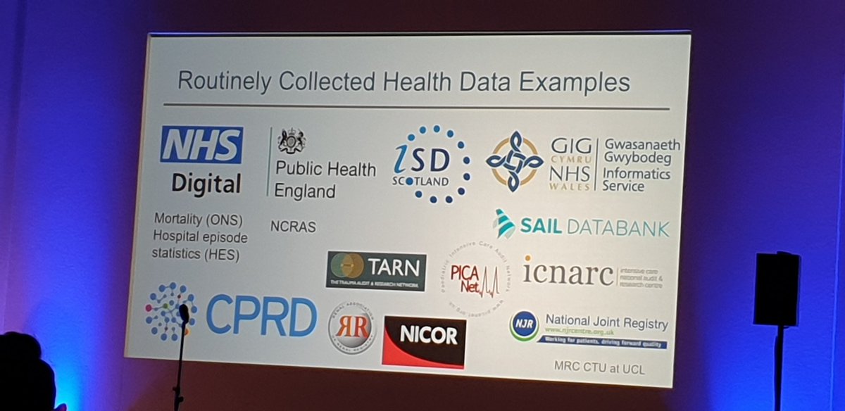 mattsydes's tweet photo. Sharon Love sets out just how few #clinicaltrials seem to be receiving (and how few registries giving) routinely-collected health data in outer systematic reviews at #ICTMC2019 https://t.co/TWCmxLjarC