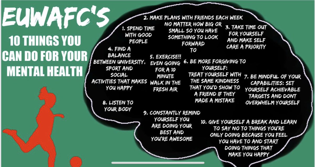StJuliansSport's tweet photo. Important message in #StJuliansY12 assembly for everyone. Your health matters! What can you do to find balance between physical, mental, social health and well being? The good news is that many things are possible, there is hope👍💪 #EUWAFC 10 things to help your mental health. https://t.co/mezr0TurJm