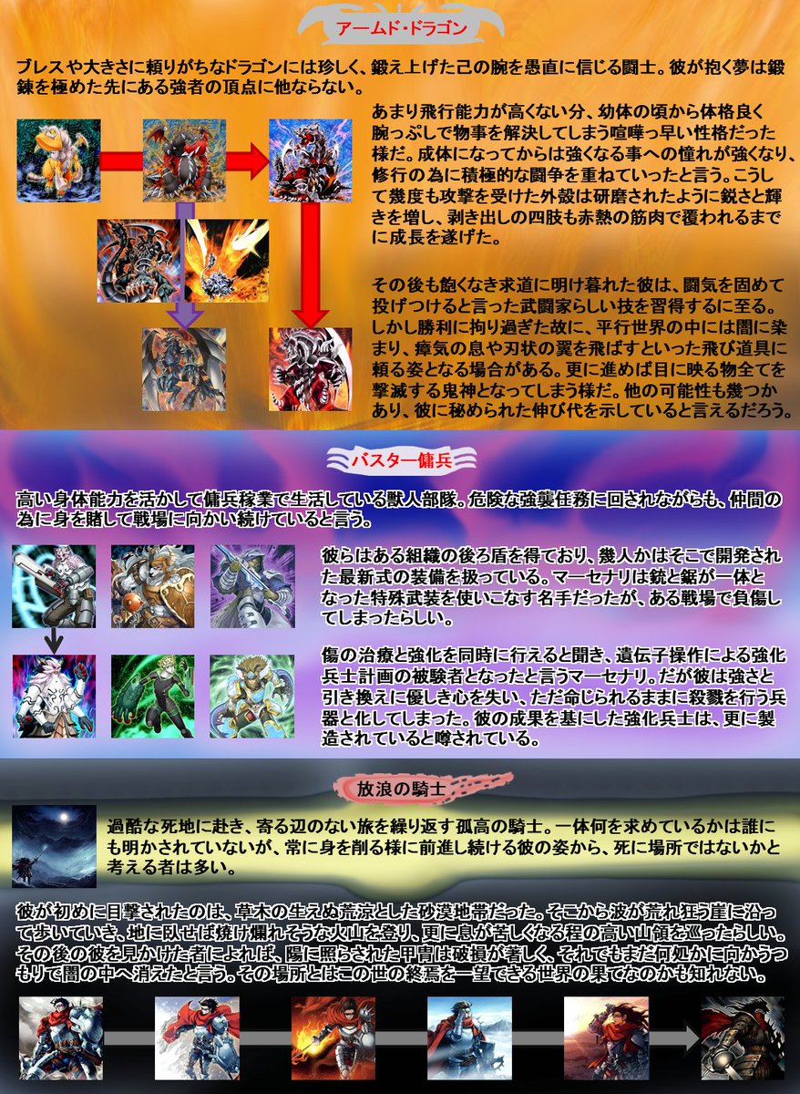 遊戯王ocg世界観考察 デュエル世界編