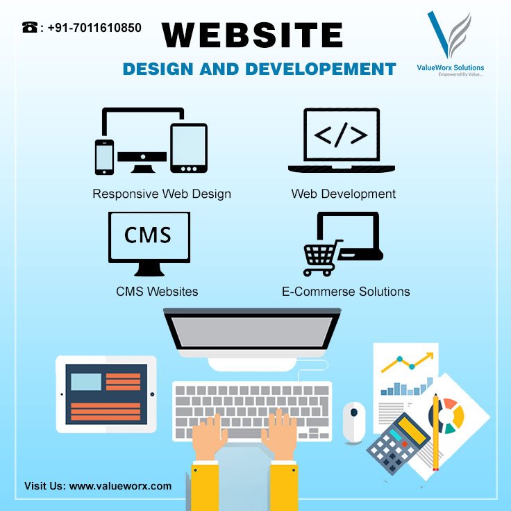 valueworx's tweet photo. Are you looking for your own websites?
Here we are at Valueworx solutions that are providing the best website with custom designs.
For more Details
Contact/Comment us
#WebsiteDesignandDevelopment #WebDevelopment #Website #EcommerceWebsite #WebDevelopmentService https://t.co/b9z7wCyxk3