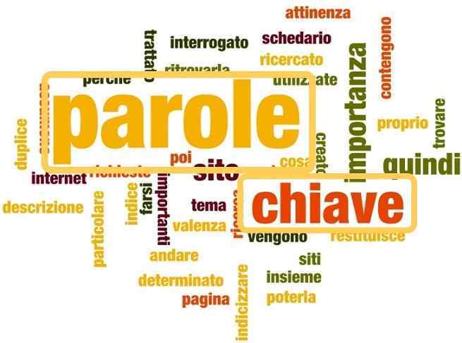 cataniavera's tweet photo. Pubblicità e terminologia, le parole chiave del linguaggio in rete https://t.co/HKGEelrP7L https://t.co/NIOTk441Qv