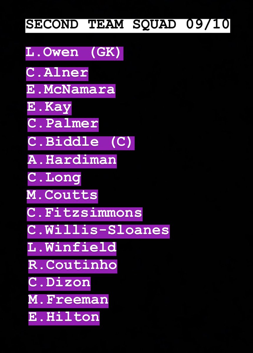 UPWFC's tweet photo. **GAME DAY**
Time for our first home game of the season, as our 2s kick off their season against Sussex!
โฝ๏ธ vs @SussexWFC (h)
โฐ 2:00pm KO
๐ Langstone ๐ฐ, PO4 8LW
Here is todayโs squad... ๐๐
#PUP #UPWFC #UPTHEPURPLES https://t.co/hD7ZMrj8yq