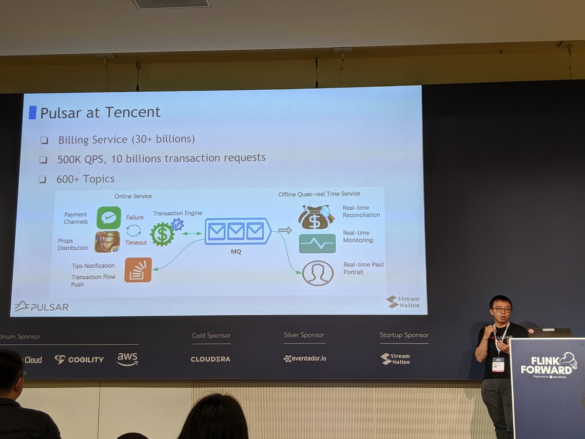 <a href="/sijieg/">Sijie</a> talking about how Tencent is using <a href="/apache_pulsar/">Apache Pulsar</a> #flinkforward