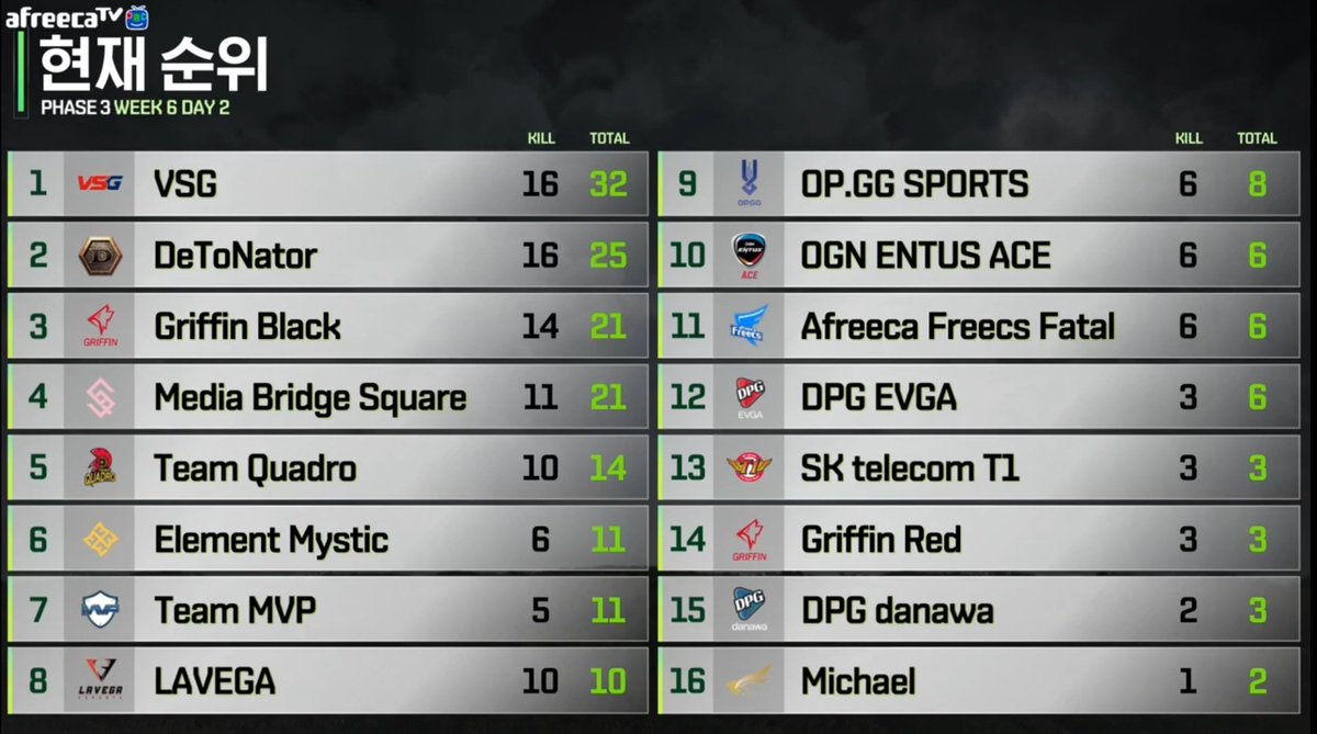 Team MVP tweet media