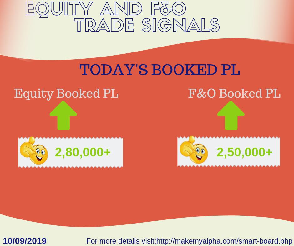 make_alpha's tweet photo. System Generated Booked PL's of IntraDay and BTST
For more details please contact: +91-40-48555129
or
Visit: https://t.co/9HKQ24NGOt

#algorithmictrading #algotrading #trading #smarttraders #smartpros #smartprosinfohedge #nse #bse #algo  #tradingsystem #trader #traders #hyderabad https://t.co/iQul7BW9Ra