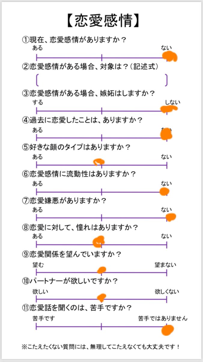 ロマンティック ア セクシャル