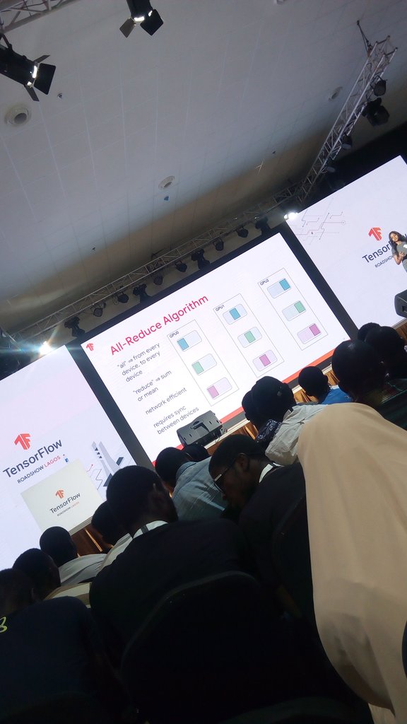 hamzzygeek's tweet image. Who is here ?
#Tensorflowroadshow