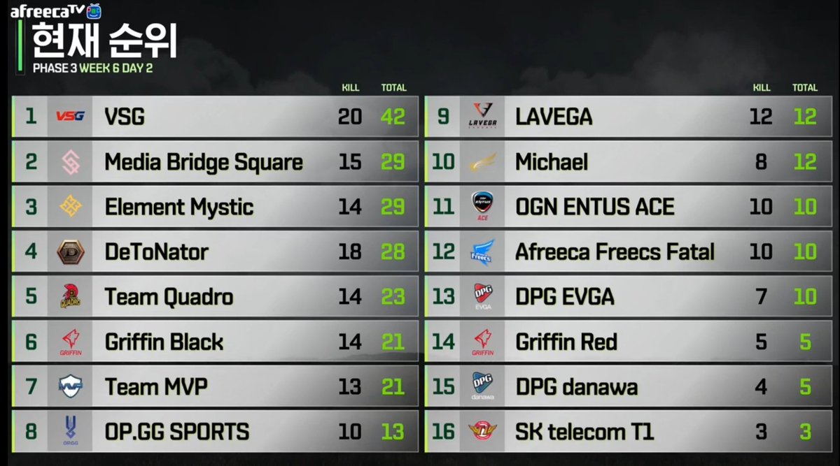 Team MVP tweet media