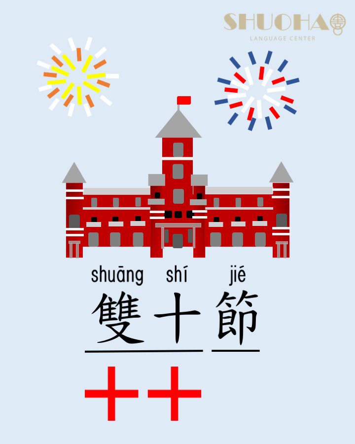 ShuohaoC's tweet photo. 🇹🇼✨雙十節-shuāng shí jié✨ 🇹🇼

🎉🎉🎉🎂Happy Birthday!!!🎂🎉🎉🎉
Tomorrow is October 10th, a.k.a. Double Tenth Day.
It is the national day of Taiwan.

What date is the national day of your country?🥳🥳🥳

#DoubleTenthDay  #nationalday #taiwan #taipei #ShuoHaoLanguageCenter https://t.co/J15x6sBpZz