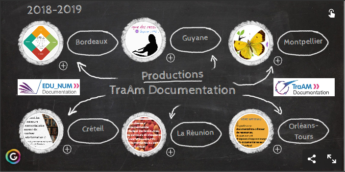 DOC_edu_num's tweet photo. @AcCreteil @perrinechambaud @elsapujos @acbordeaux @acguyane @Espacedoclr @acmontpellier @academiereunion @surfonsdoc [Retour sur... #TraAMDoc 2018-2019] 6 académies ont travaillé sur la thématique "Le #profdoc créateur de ressources, de parcours et d'espaces d'apprentissage au sein du CDI virtuel"
Retrouvez la synthèse nationale publiée sur le site @eduscol_DOC https://t.co/5vK3bSGCN0 https://t.co/proRGZzq0Z