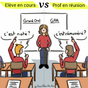 Les questions fâcheuses mises en perspective gagnent en légitimité gribouillesdedoc.wordpress.com/2019/10/09/les…