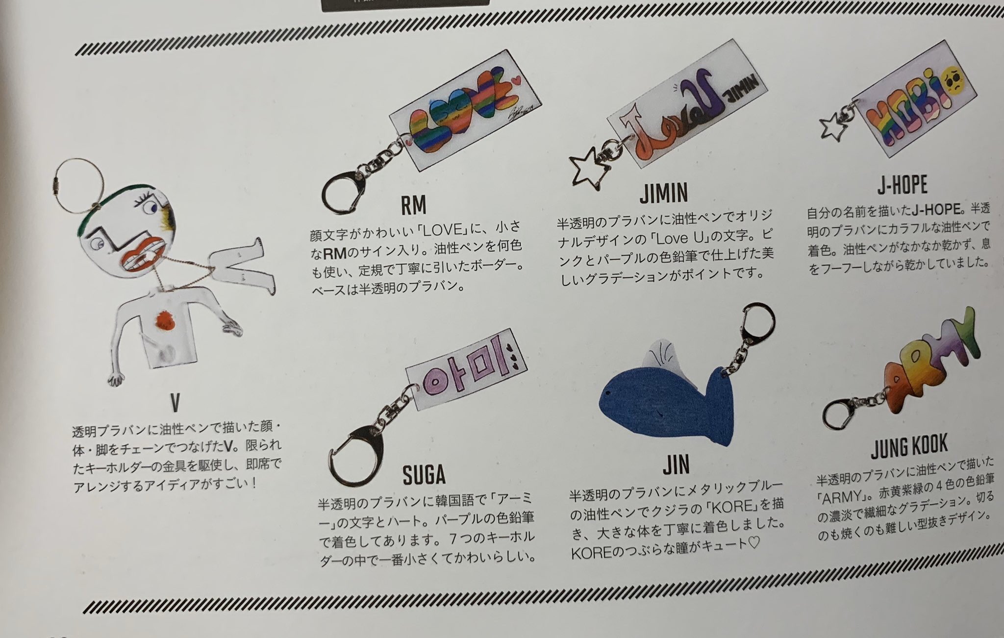 97 Bts Made These Keychains These Are So Cute T Co Ez1ptjjhgk Twitter