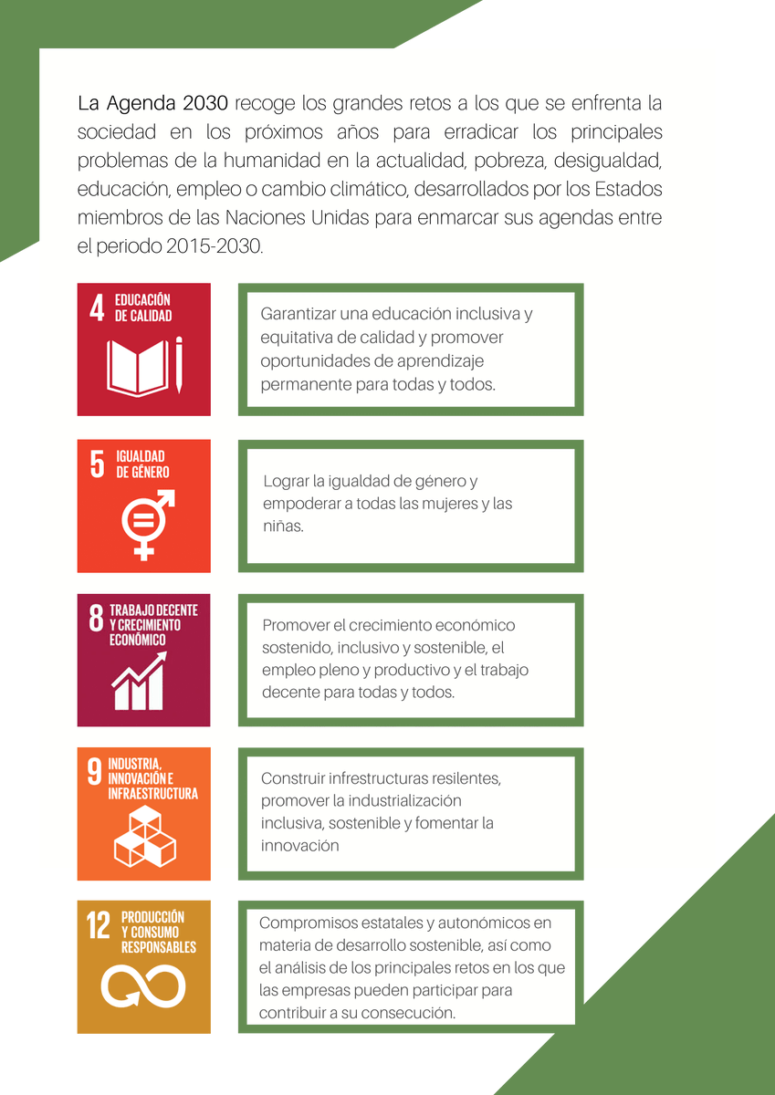 Fertibox_lab's tweet photo. ¡Os invitamos a la Jornada Agenda 2030, Objetivos de Desarrollo Sostenible!
Se busca estimular el emprendimiento a la vez que se cumplen los ODS

Inscripción gratuita: https://t.co/tnoivrStbD
Info: https://t.co/HbndHoAYCU

#emprendimiento #agenda2030 #ODS #desarrollosostenible https://t.co/T9RqV5k1u9