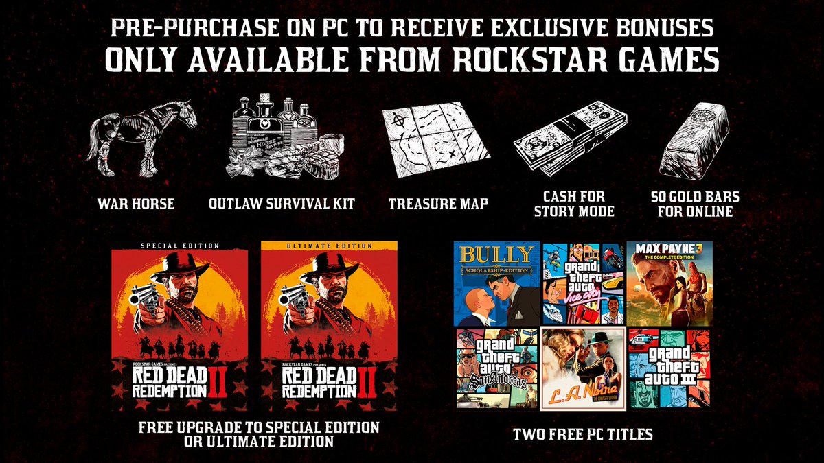 farmaceut Kedelig Flipper Rockstar Games on Twitter: "Pre-purchase Red Dead Redemption 2 for PC  exclusively via the Rockstar Games Launcher and receive two free classic  Rockstar Games PC titles plus additional bonuses: https://t.co/xxKp8znrow  https://t.co/kAXV2CImCq" /