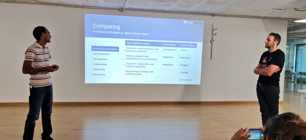 jsmanrique's tweet photo. Comparando las relaciones entre los principios del #innersource y el mundo #agile y #scrum en el encuentro de #InnerSourceSpain con Jorge Herrera (@entelgy) y @dizquierdo (@bitergia) https://t.co/cfuJ7reiS2
