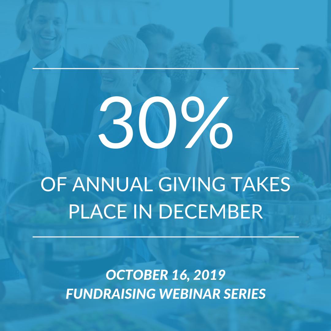 tappnetwork's tweet photo. Did you know that 30% of annual giving takes place in December AND over half of #nonprofits are starting to plan now? That’s why we're talking about annual and membership giving in our monthly fundraising webinar! Join us next week. https://t.co/YcrkE4hnks #NPTech #SeasonalGiving https://t.co/28JFFs2ckg