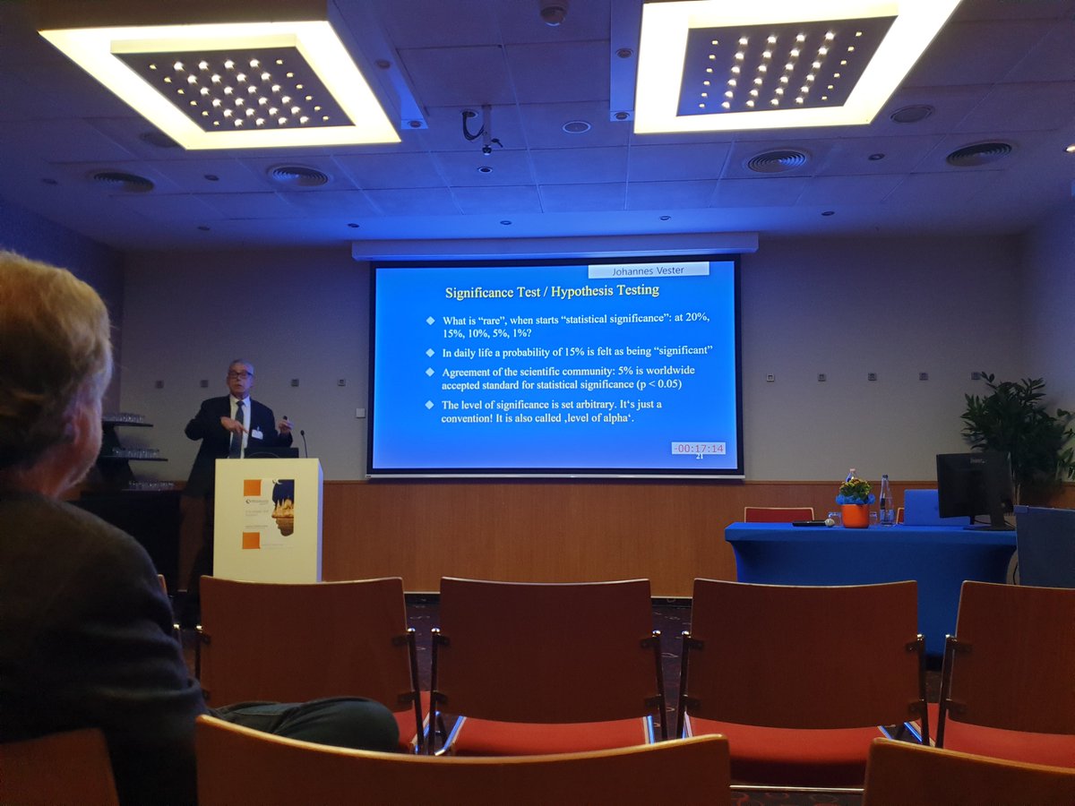 GrechutaKlaudia's tweet image. A thought-provoking workshop by Johannes Vester about the framework of chance in the context of #RandomizedControlledTrials at European Congress of Neurorehabilitation #ECNR in #Budapest