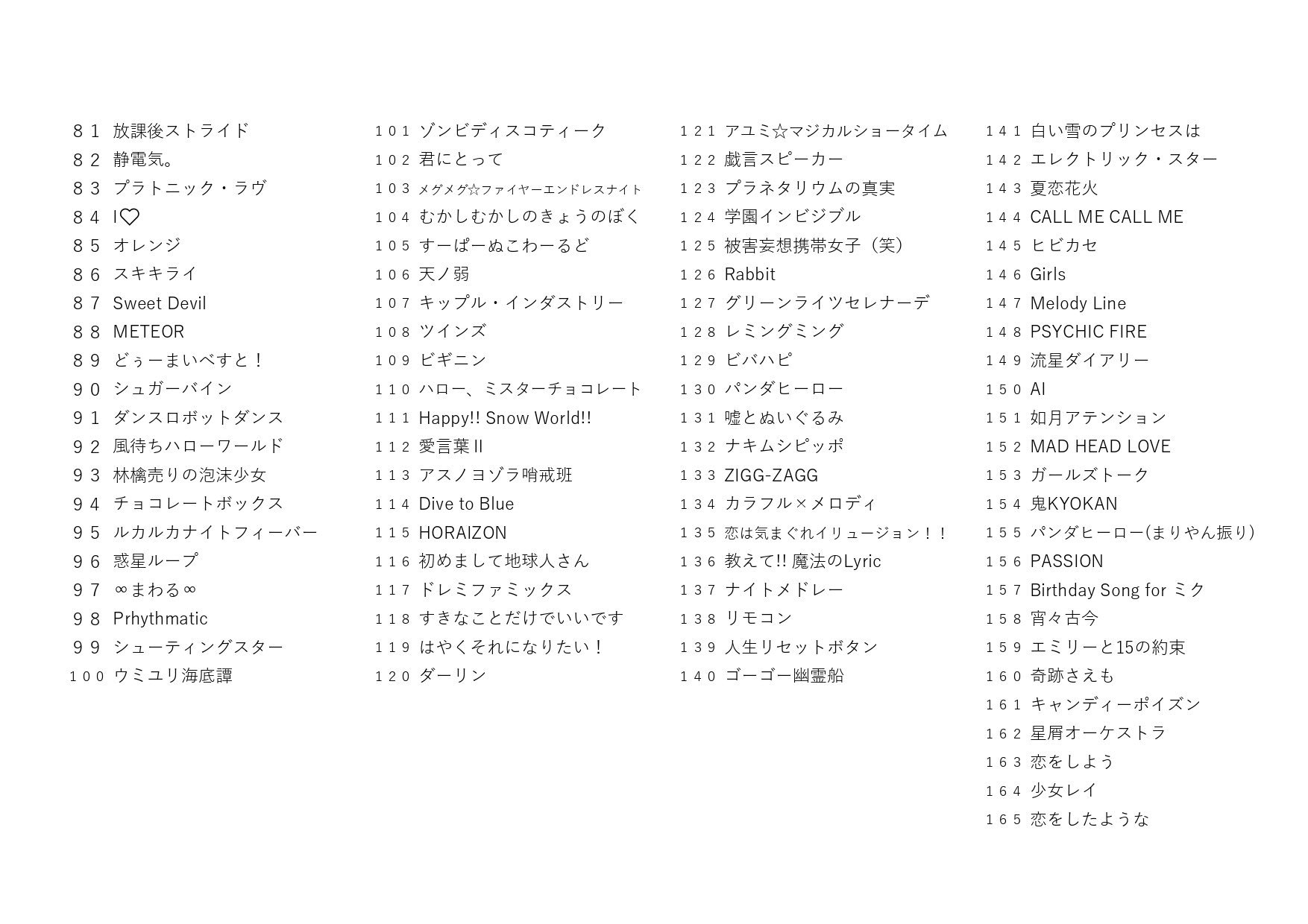 しらす 明日はしらちゃのニコ生100回目なのでたくさん踊りたいと思います しらちゃが今まで動画かイベントで踊った曲でみたい曲がある人はリプで教えてください 下の表はイベントで踊ったことある曲です ｺﾐｭﾆﾃｨ