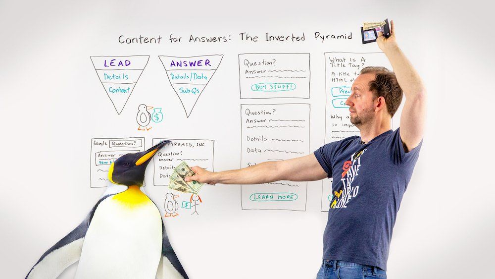 How to Write Content for Answers Using the Inverted Pyramid - Best of Whiteboard Friday buff.ly/2lC7WMH via <a href="/Moz/">Moz</a>
