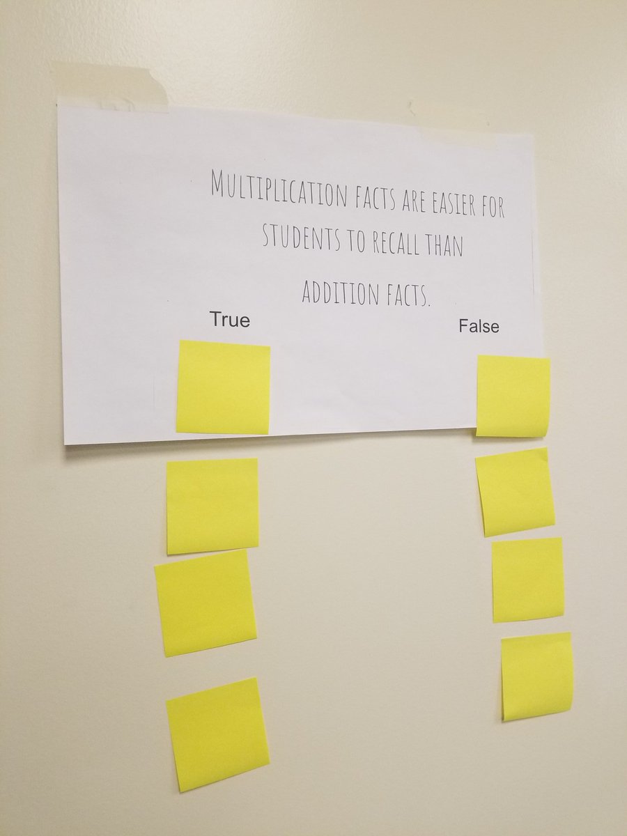 kloneal2's tweet photo. 3rd grd #HandsOnMath (Kaiser session) is off to a collaborative start as Ts examine strategy mindsets &amp; explore multiple strategies for solving STAAR level questions! #KleinMath https://t.co/hTlFHuB0dl