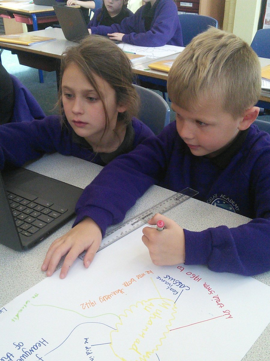 QuayYr5's tweet photo. This afternoon 5AC and 2AW teamed to research Muhammad Ali for Black History Month. We love working with other year groups! #BlackHistoryMonth2019 #workingtogether #teamwork #theworldsgreatest https://t.co/pZqyjFYsKo