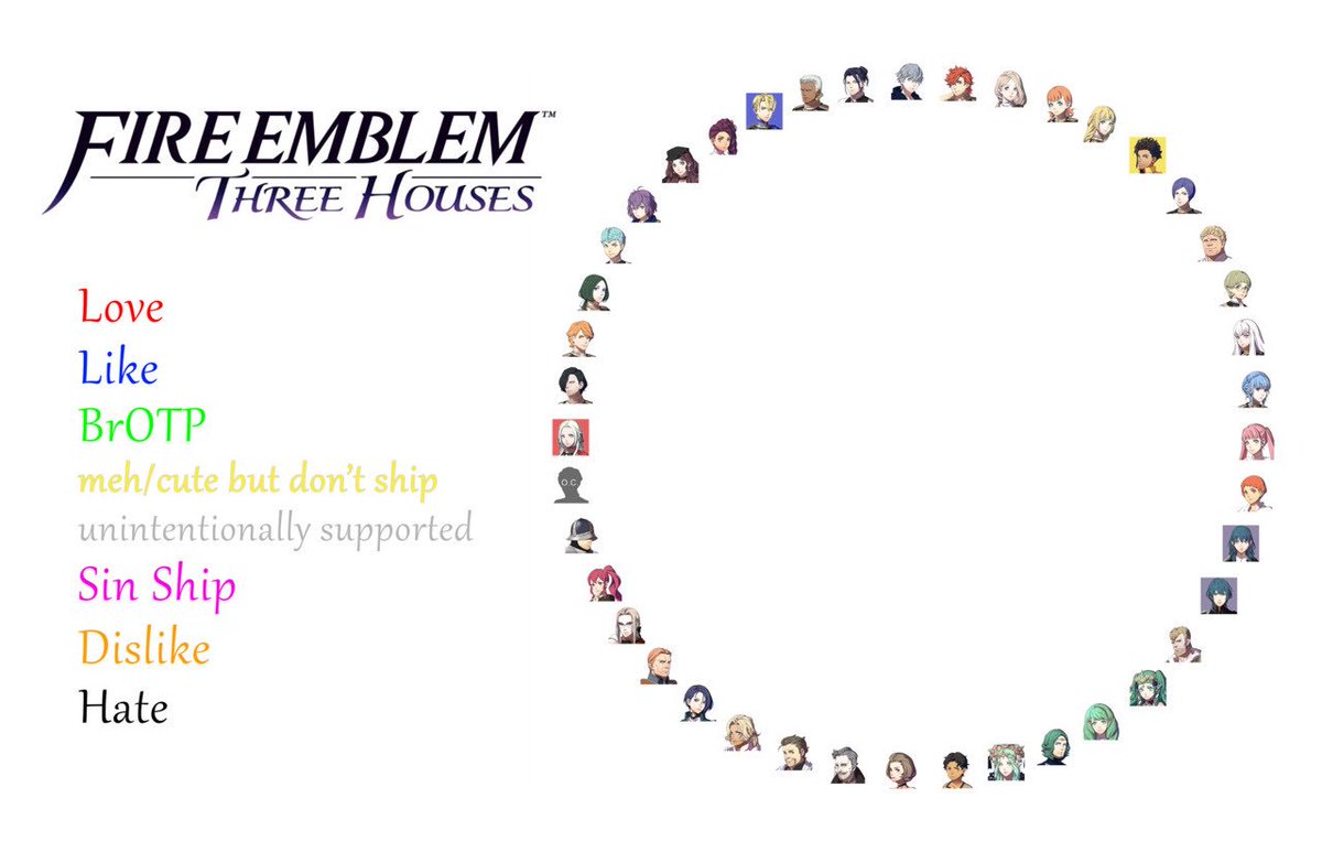 I made a #FireEmblemThreeHouses ship chart. 