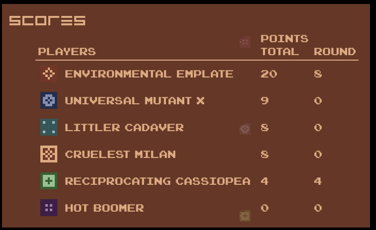 insitubytes's tweet image. Quick White Tiger vs. Airborne Werner - We just released an Update for reaktron. You can now assemble your favorite player name! #indiegames #indiegame #indiegamedev #couchgame

store.steampowered.com/app/1029640