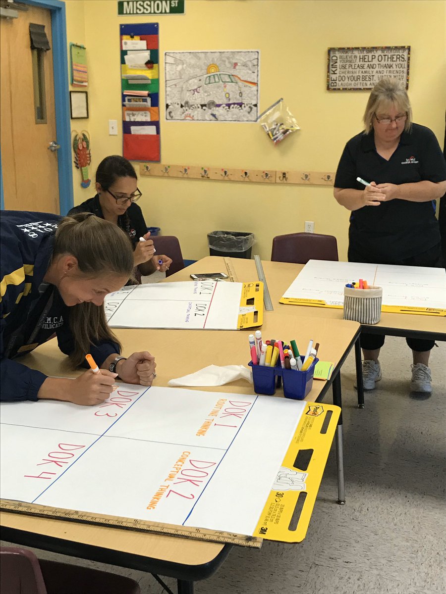 cntocco's tweet photo. Awesome DOK PD at Six Mile! Working hard on increasing the rigor! https://t.co/5emnHtbvi8