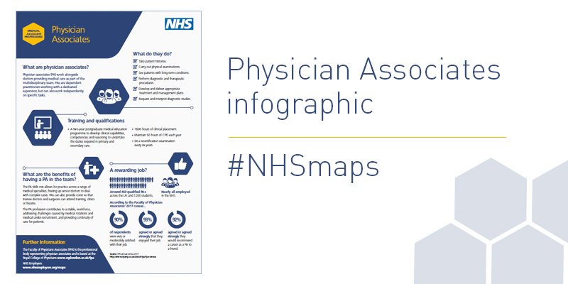 NHSEmployers's tweet photo. Do you know about the role of physician associate? Download our infographic to understand how you can introduce and support this role in your organisation. https://t.co/leKJZu4ynQ #PAweek #NHSmaps #NHSWorkforce https://t.co/uJUmtEuGaH