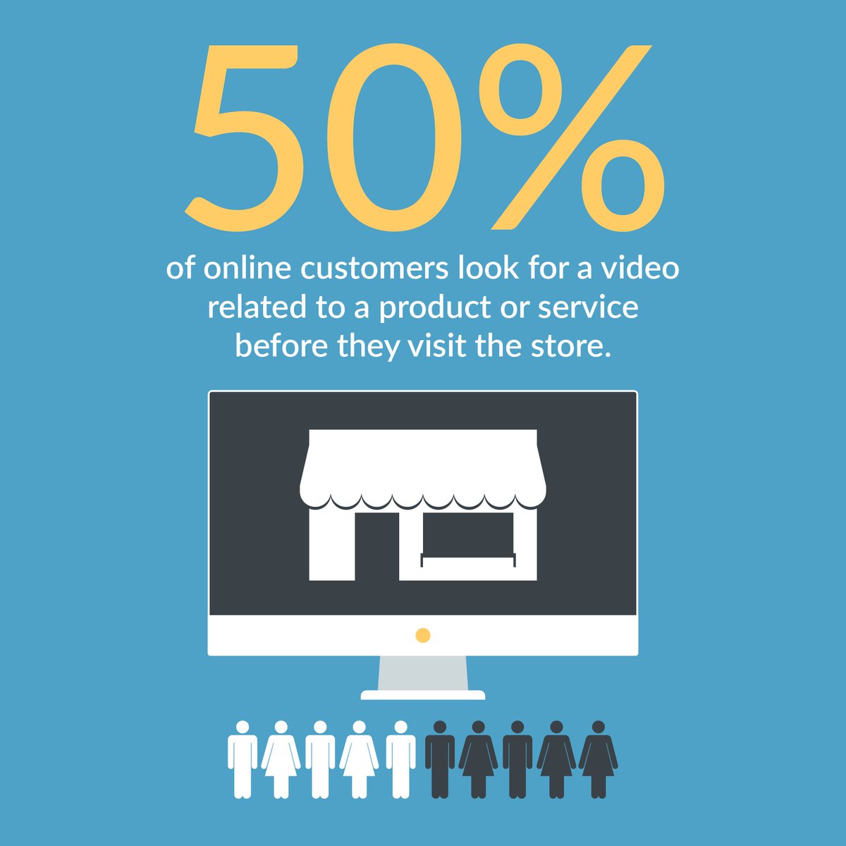 By now you likely know that video is the most engaging medium at a marketers disposal.

#videomarketing #animation #illustration #digitalmarketing #contentmarketing #video #2danimation #explainervideos #marketing