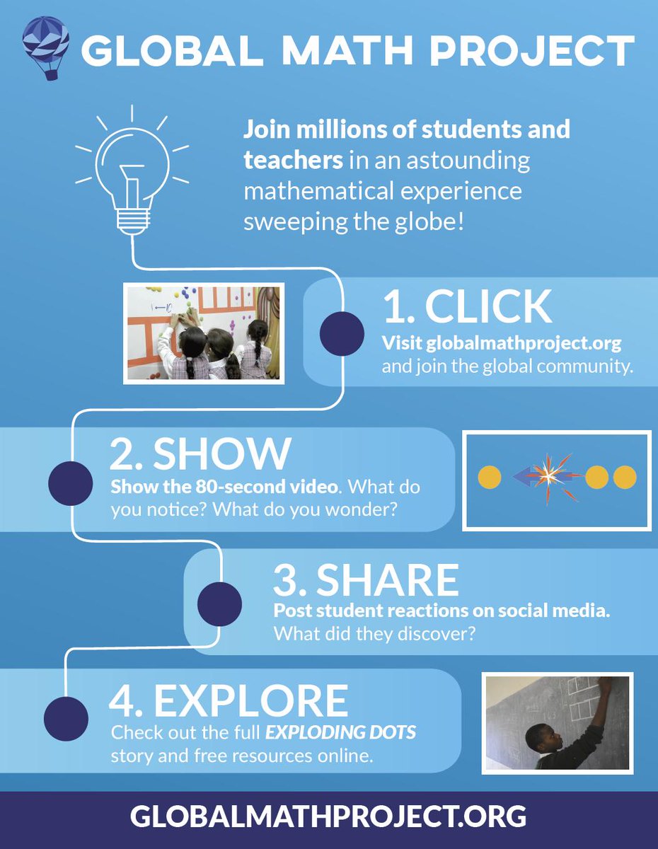 jamestanton's tweet photo. Tomorrow! Tomorrow! So much tomorrow! It is the start of Global Math Week https://t.co/HWhjZCfk7H and #explodingdot from @GlobalMathProj. It's a Global Maths Lesson https://t.co/N8uFmXMq69 from @BubblyMaths. Joyous maths for the globe - all grassroots, all beautifully genuine. https://t.co/hWam78KnOn