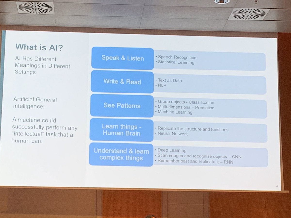 Takana kolmen päivän rautaisannos näkemyksiä ja mielenkiintoisia keskusteluja korko- ja yrityslainamarkkinoiden nykytilasta ja tulevaisuuden näkymistä. Automaation merkityksen kasvaminen isossa roolissa, toisena suurena teemana erityisesti credit-markkinan likviditeettihaasteet.