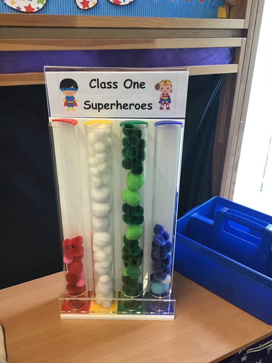 GriffydamSch's tweet photo. Our lovely new Pom Pom collectors are almost full which shows how amazing we’ve been all half term! Well done to everyone for their awesome efforts! @Wellbeingedu @ADHDFoundation #123magic #positivity https://t.co/yAE9kwBxF3