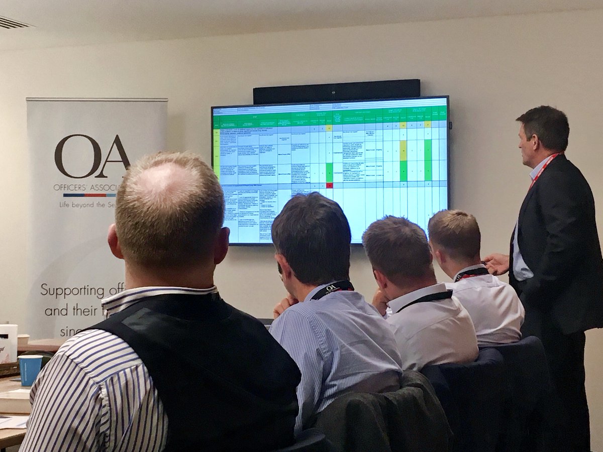 OfficersAssoc's tweet photo. Thank you to all who attended our #RiskManagement workshop yesterday. Special thanks to our host @amazon as well as our speakers Jonathan Boardman with @turnertownsend Andy Brown with @macmillancancer Jon Seddon with @amazon and Adrian Setright with @bt_uk 

#OAEvent https://t.co/StkFphoOLk