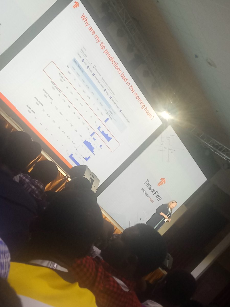 TensorflowIB's tweet image. Building ML services with TensorFlow Extended (TFX) session.
#TensorFlowRoadShowLagos #lagos