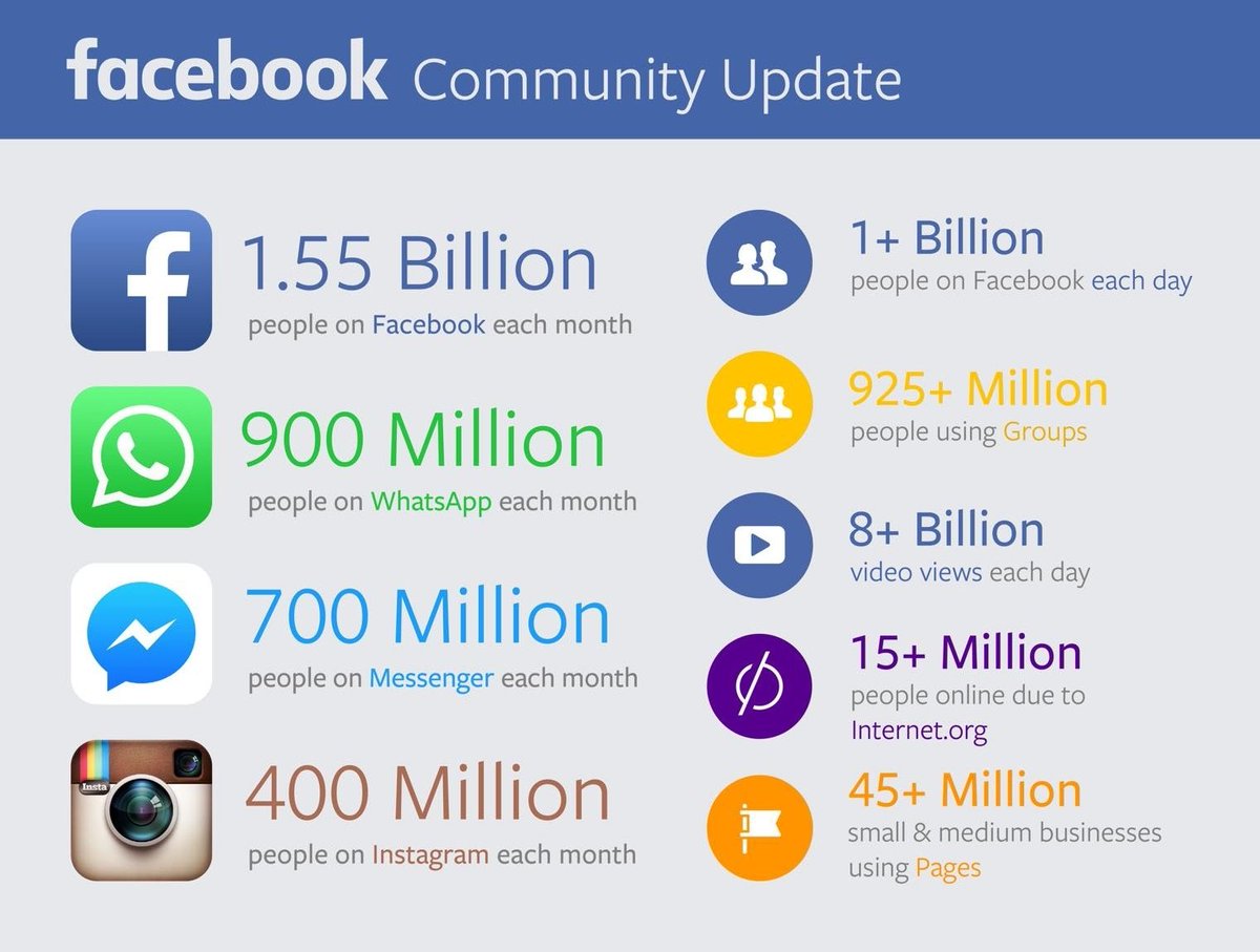 needls. 🤖 tweet media