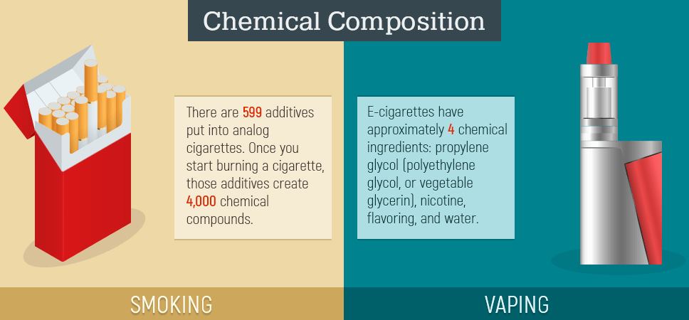 DoozyEliquids's tweet image. #VapeBan #FlavorBan #VapingBan #IVapeIVote #WeVapeWeVote #vapingsaveslives #vapingsavedmylife #vape #vaping #vapers #vaper #vapefam #vapecommunity #VapingTrain #eliquid #eliquids #ejuice #ejuices #vapeon #vapetricks #Vapenation  RT vapers 🙌🙌🙌🙌🙌🙌